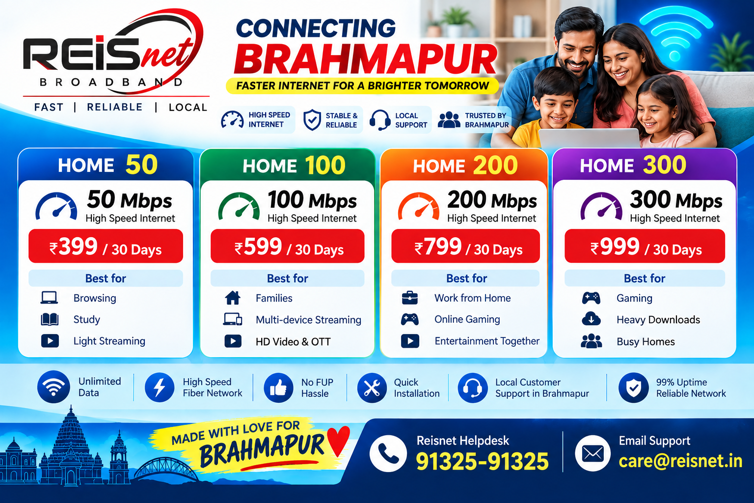 Reisnet Broadband in Berhampur: Is It Worth Getting Fiber at Home?